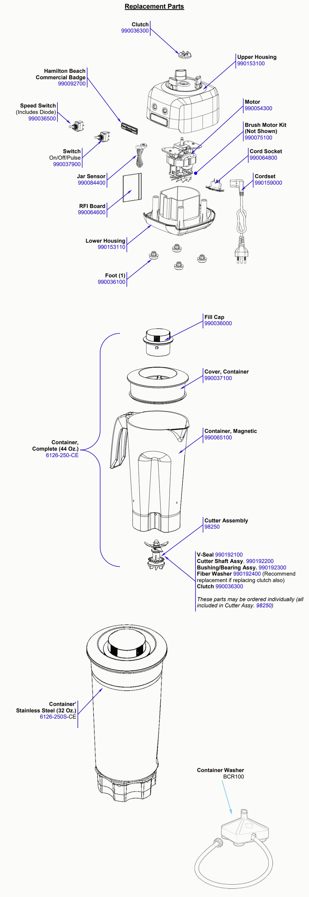 Diagram Diagram and Parts List for HBB250-BZ220  Hamilton Beach Blender